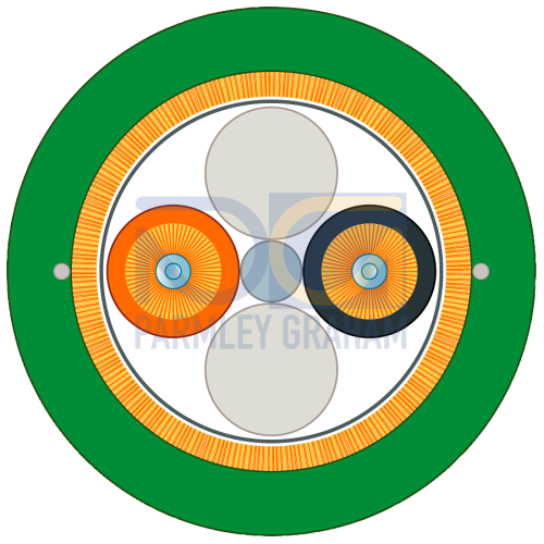 PCF Trailing Cable 200/230, segmentable, PUR outer sheath, sold by the meter