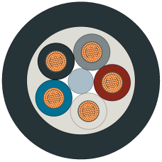 Control cable, 5-core Power line, stranded wire, 5 x AWG24 Delivery unit: max. 1000 m, Minimum order 20 m Sold by the meter